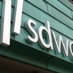 logo SD WORX